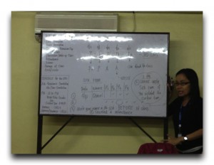フィリピン留学の初日終了! Philippines / フィリピン