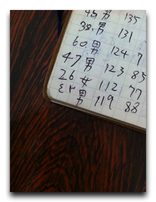 s写真 1 copy